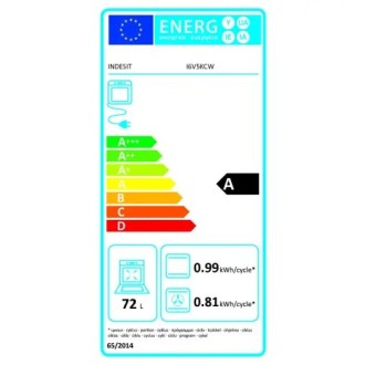 CUISINIERE VITROCERAMIQUE BLANCHE 4 ZONES INDESIT I6V5KCW